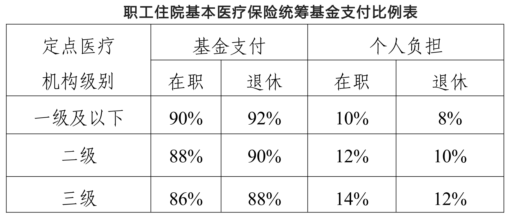 香港宝典最新版大全