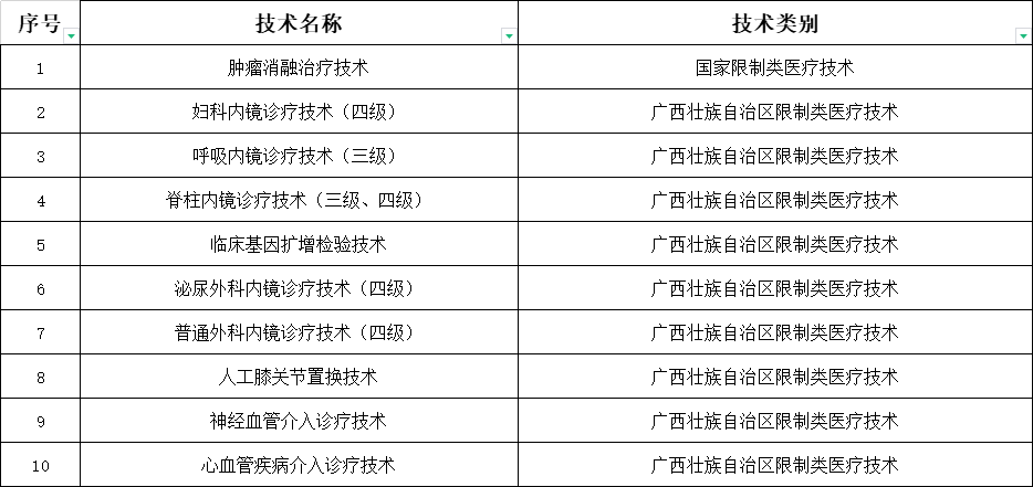 香港宝典最新版大全